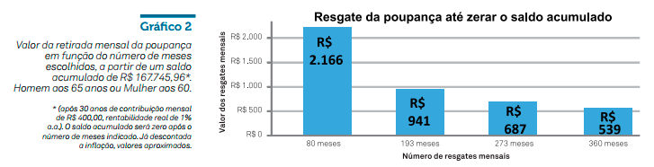 grafico-2